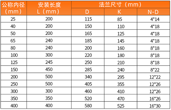 DN200气体涡轮流量计安装尺寸表