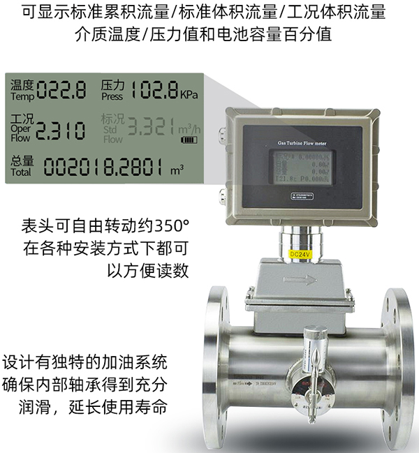 丁烷气体涡轮流量计液晶显示图