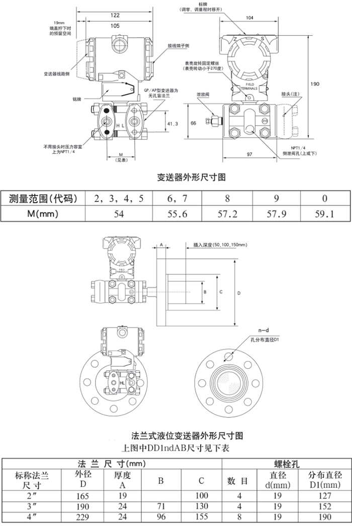 1151压力变送器规格尺寸表