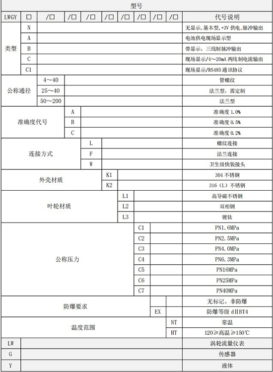 液体涡轮流量计规格选型表